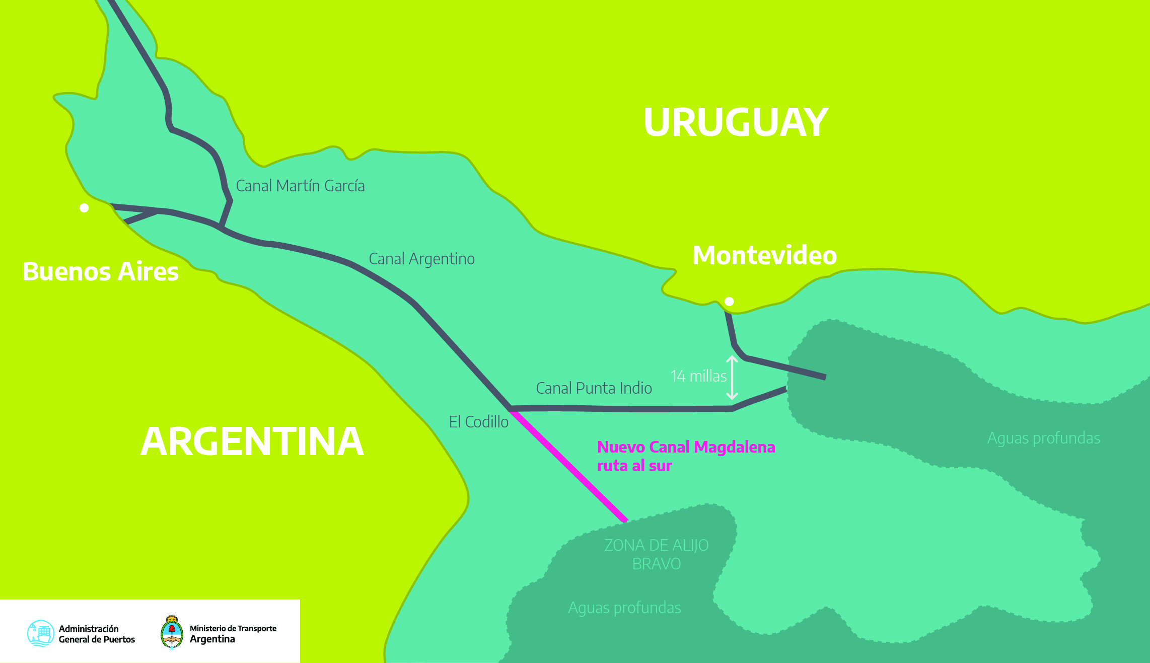 MAPA CANALES RIO DE LA PLATA